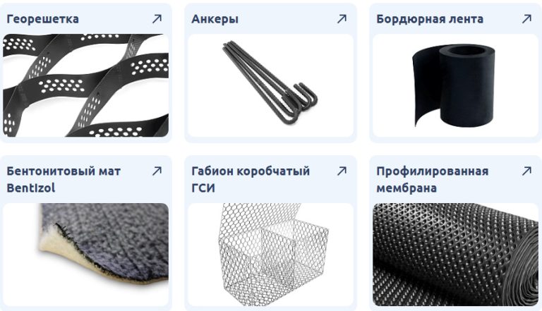 логистика поставок геоматериалов